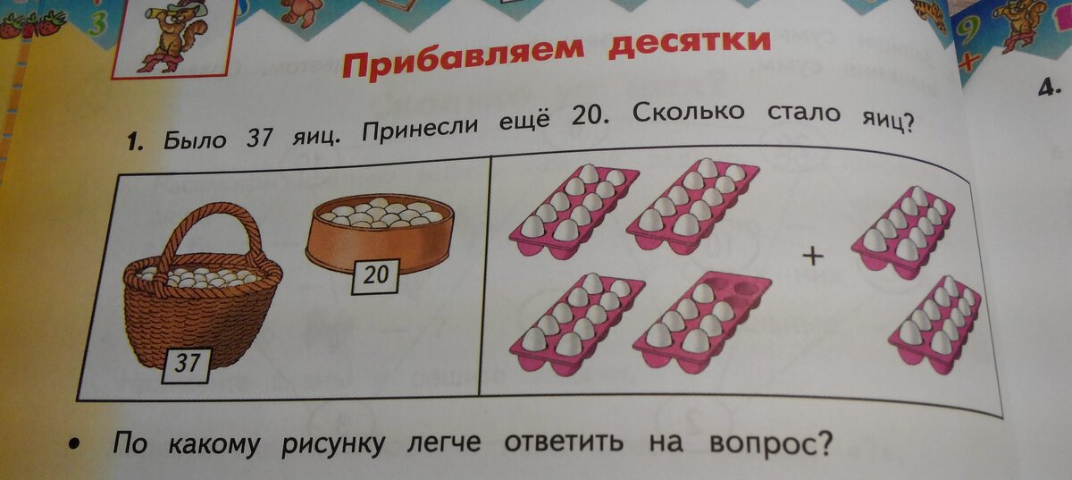 Прибавляем десятки планета знаний 1 класс презентация