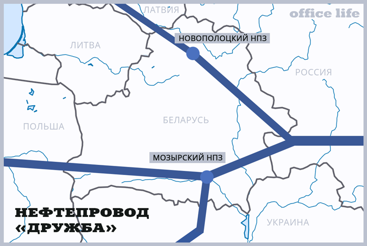 Нефтепровод дружба на карте схема расположения