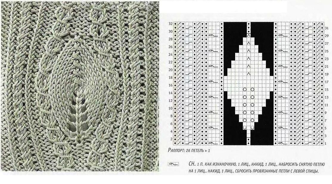 Схема узора крупных листьев. Вязание спицами узор листики. Узор спицами листочки схемы вязания. Узор кленовые листья спицами схема. Вязание листиков спицами схемы.