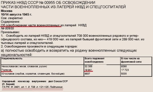  Федеральная архивная служба России. Государственный архив Российской Федерации. Центр хранения историко-документальных коллекций .