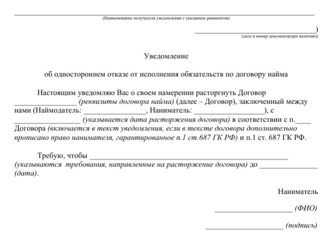 Письмо об освобождении арендуемого помещения образец