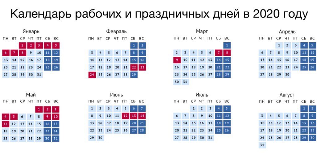 2 апреля 2020 день