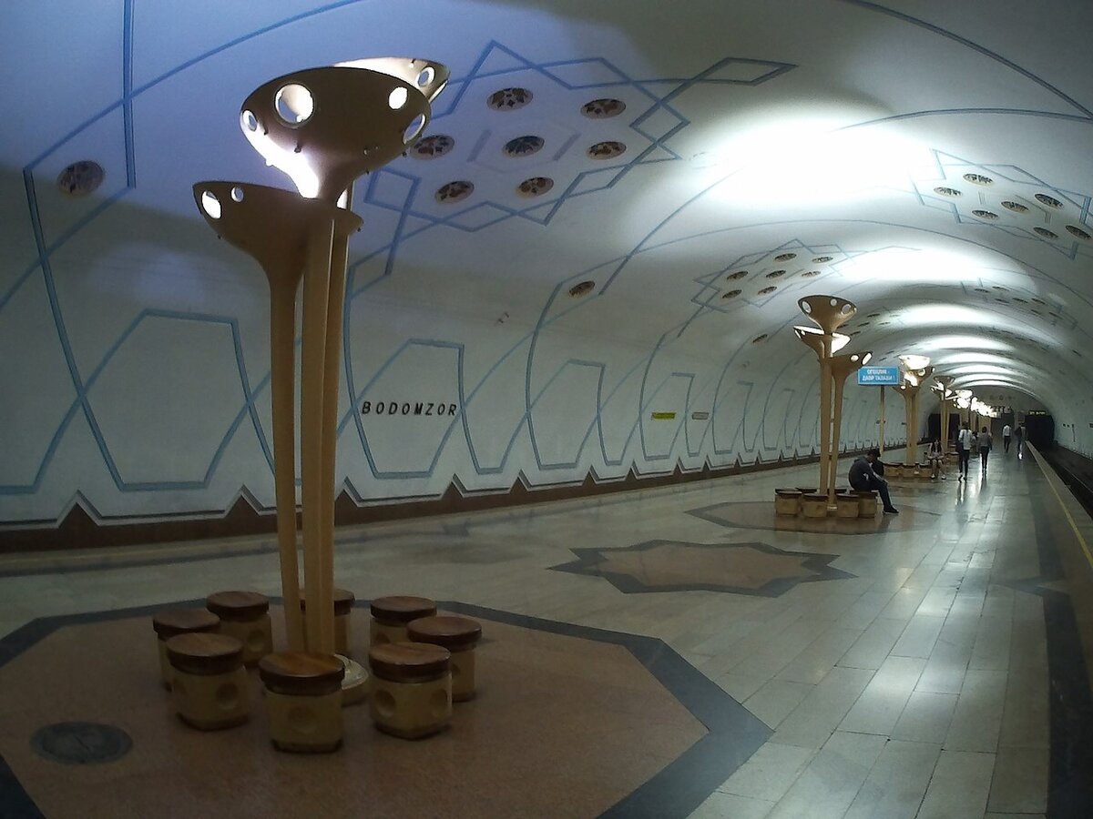 (c) Сульджуко, CC BY 4.0