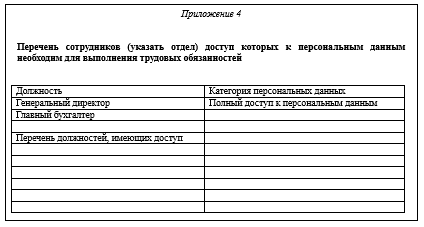 Как не перепутать приказы по основной деятельности и по личному составу