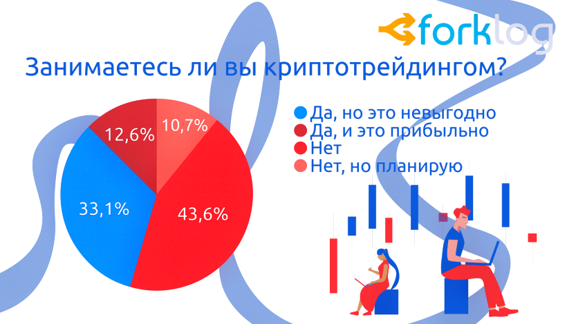 стата