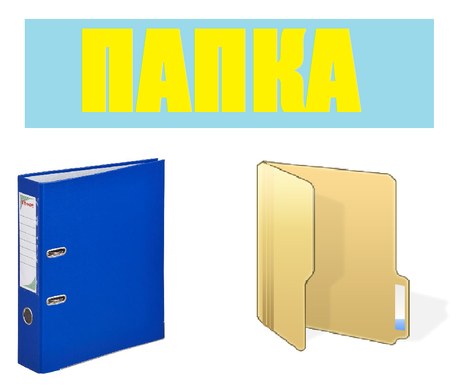 Виды папок.