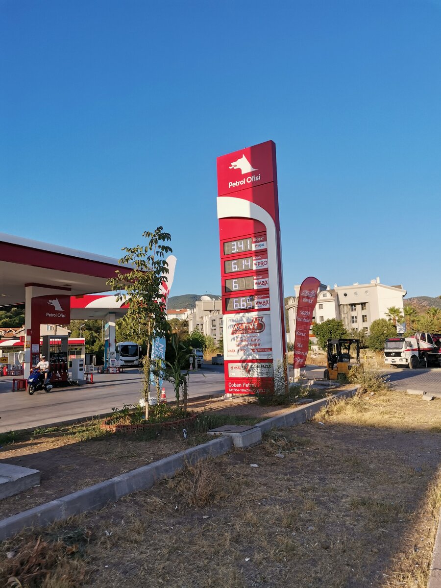 Цены в Турции