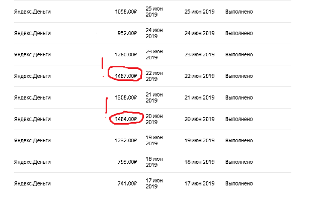 Мои заработки за июнь 2019
