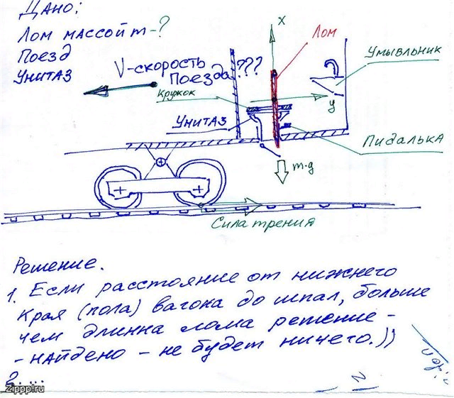 Меня до сих пор спрашивают, что будет, если бросить лом в унитаз поезда. Объясняю