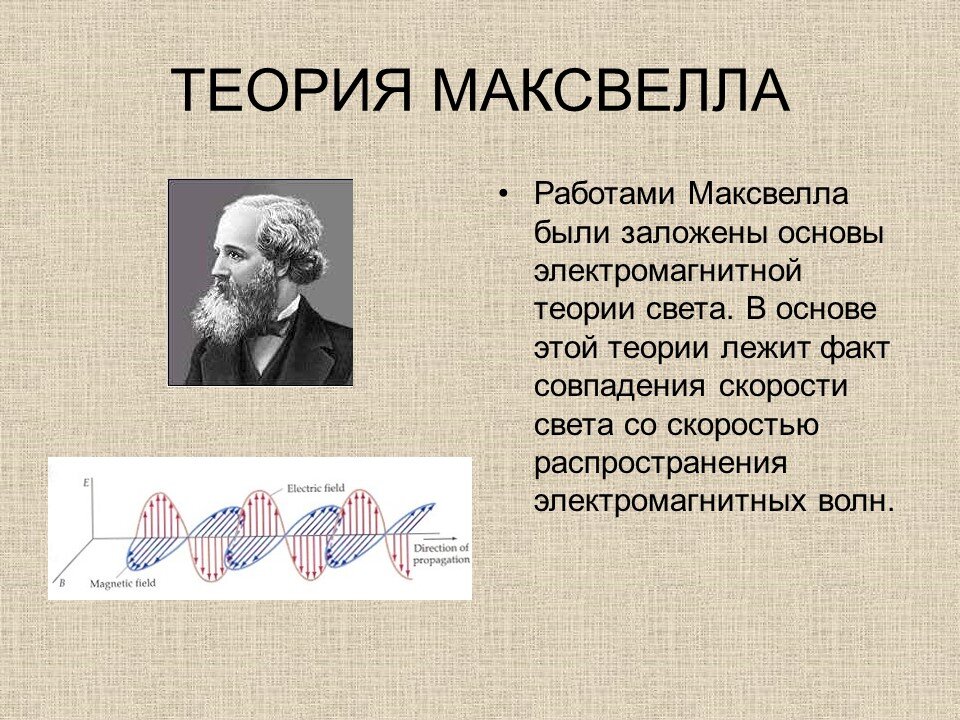 Природа света в физике
