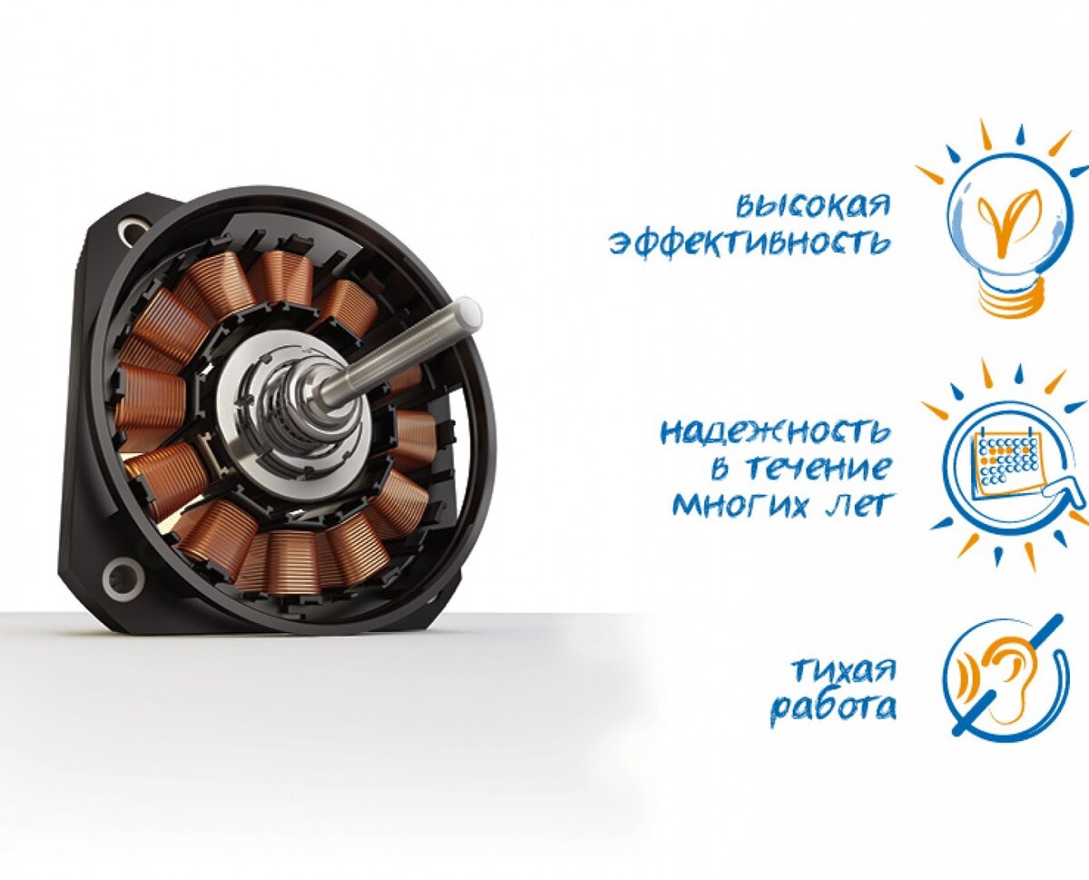 Инверторный мотор в посудомоечной