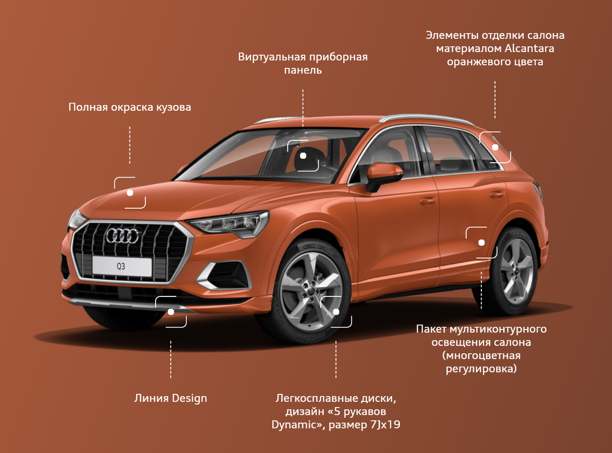 Новый Audi Q3 (2019-2020)