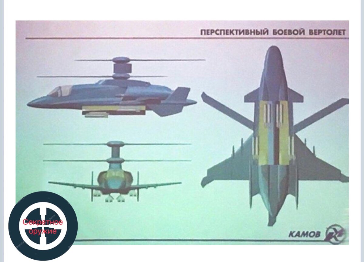 Оружие, вооружение, военная техника