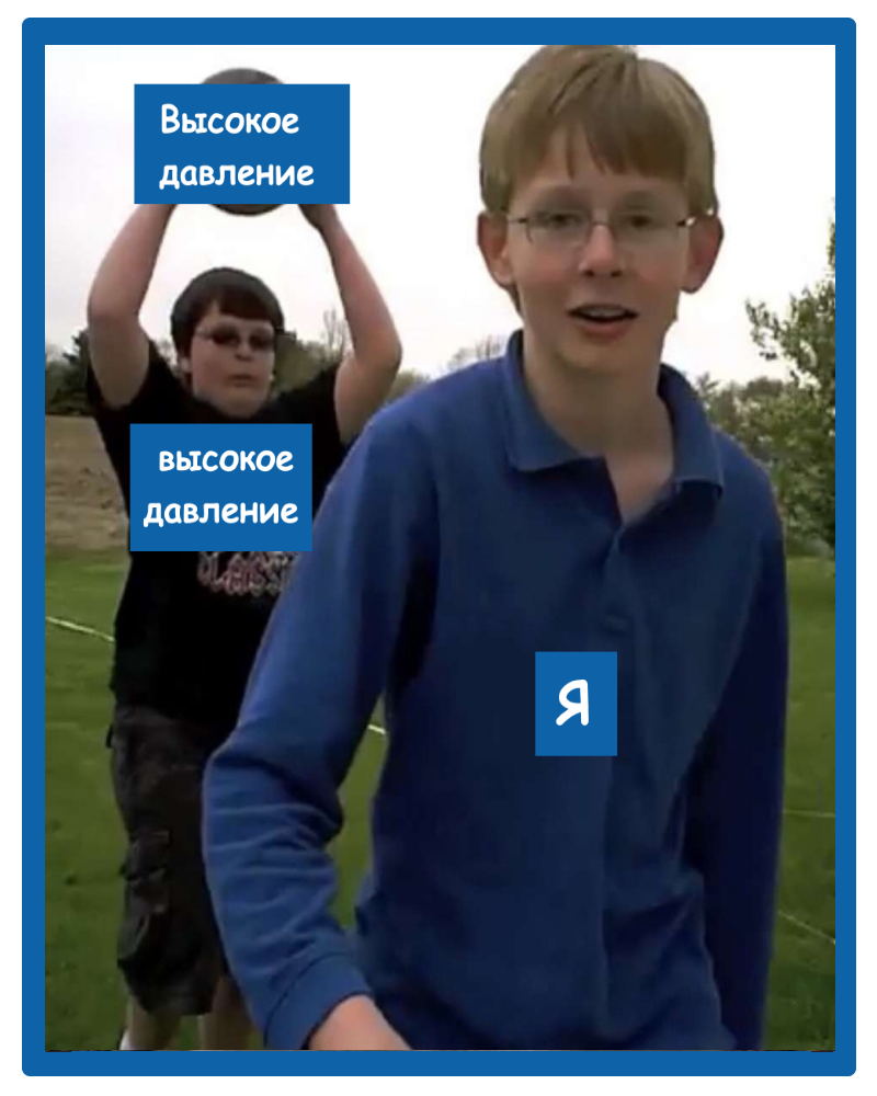 Оформление мема - "Дземчик".