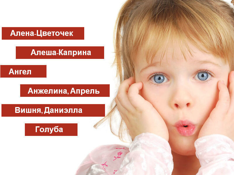 Фото Яндекс картинки.