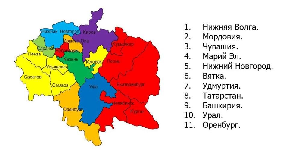 Проект урал идель штата как форма территориальной автономии