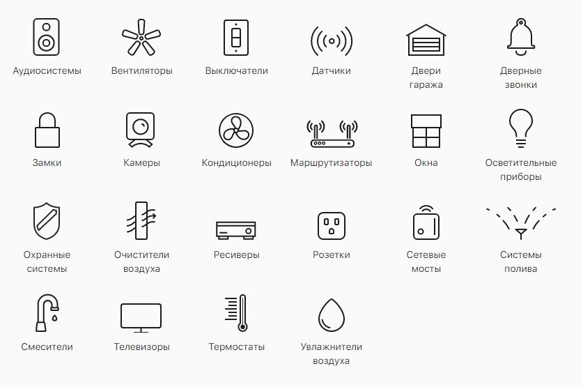 Оборудование для автоматизации умного дома