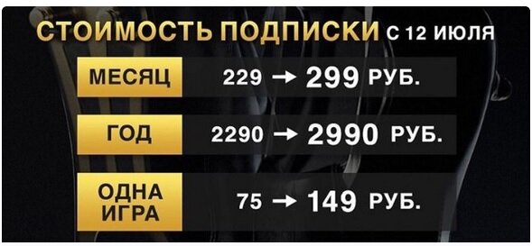 299 в рублях. Стоимость подписки. Сколько стоит подписка на старт. Сколько стоит подписка на старт на месяц. Start сколько стоит подписка в месяц.