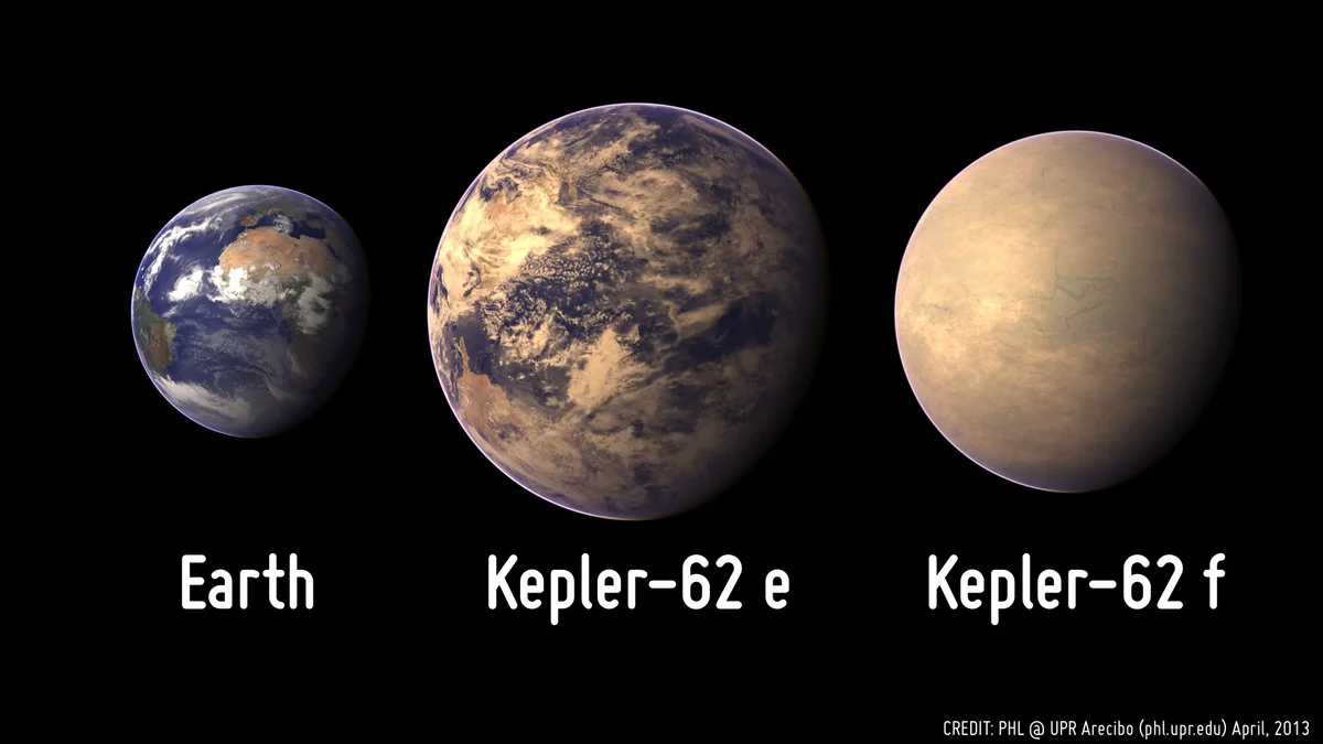 Сравнение Земли и Kepler 62e.