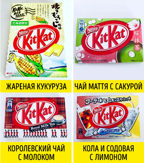 kit-kat вместо чая