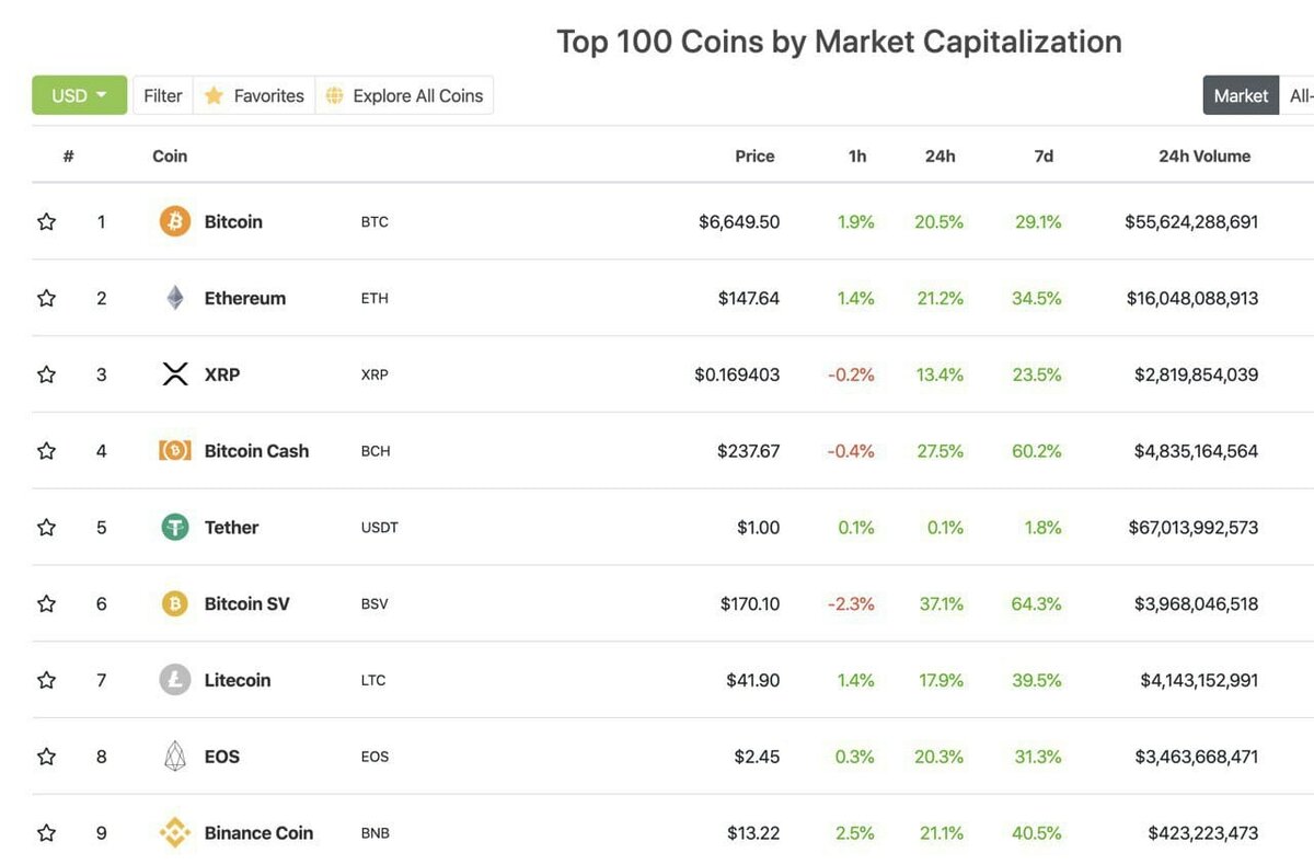фото из открытого источника