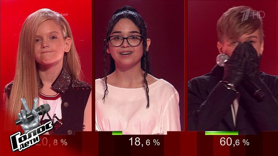 Елизавета Сметанникова, Анна Прокопенко и Иван Кургалин