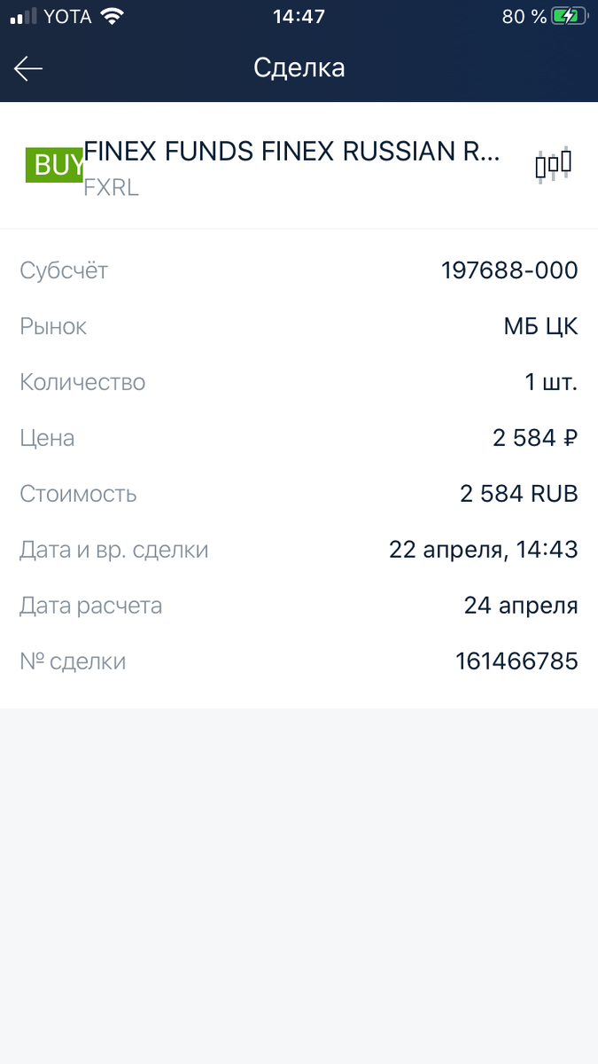 Скриншот из личного кабинета Альфа-Дирекет (листай карусель)