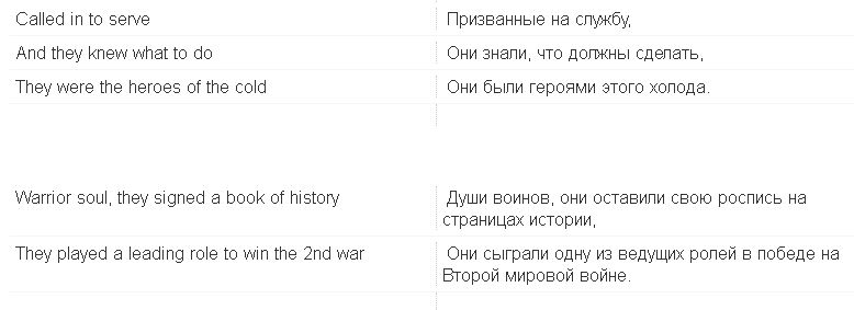 перевод Mickushka