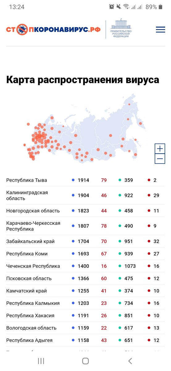 Еще вчера было 67 заболевших..а сегодня 111(
