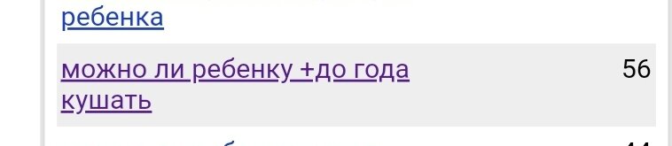 56 раз за месяц родители спросили это.