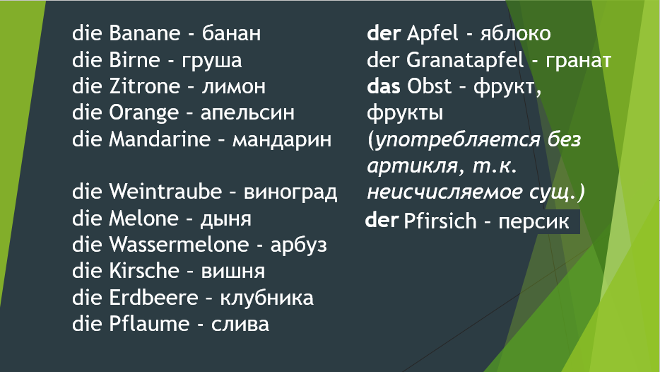 Ответы nonstopeda.ru: Перевести рецепт на немецкий язык в Passiv