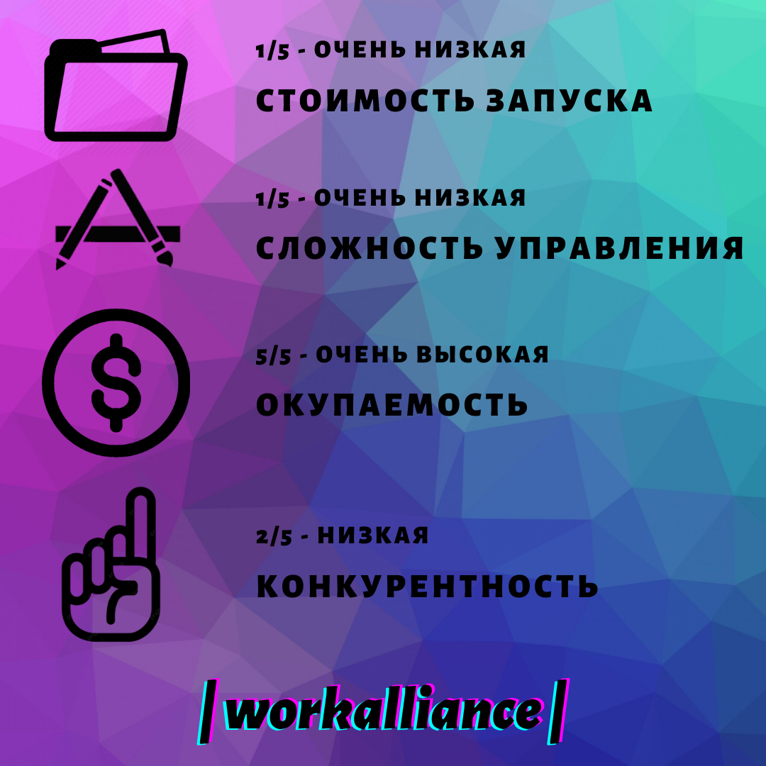 Как открыть столярную мастерскую с нуля | | WorkAlliance | | Дзен