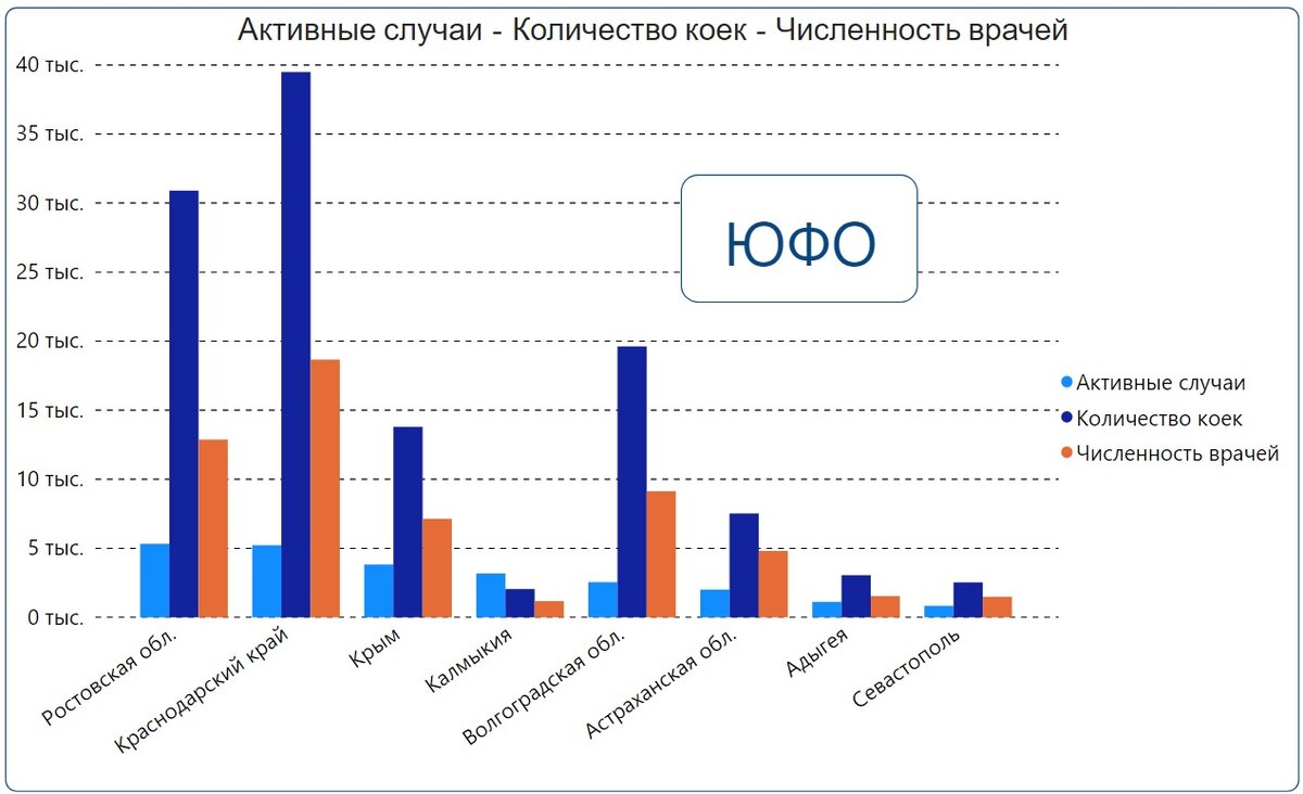 Что такое статистика простыми словами