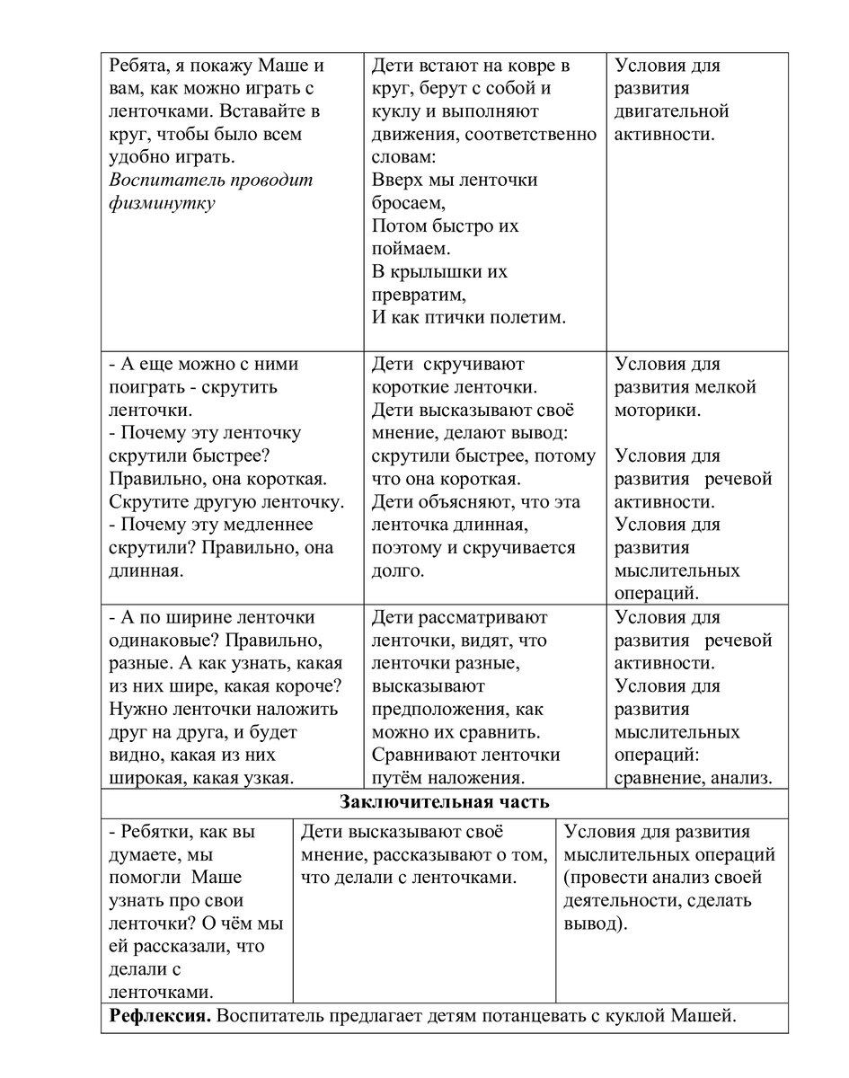 Проект: Мы с ленточкой играем и здоровье укрепляем | Надежда Титяева | Дзен