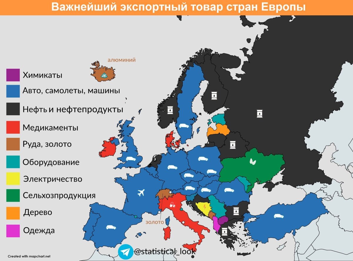 Страны-автоколонки, золотые паспорта и успешные инвестиции в Россию | Олег  Макаренко | Дзен