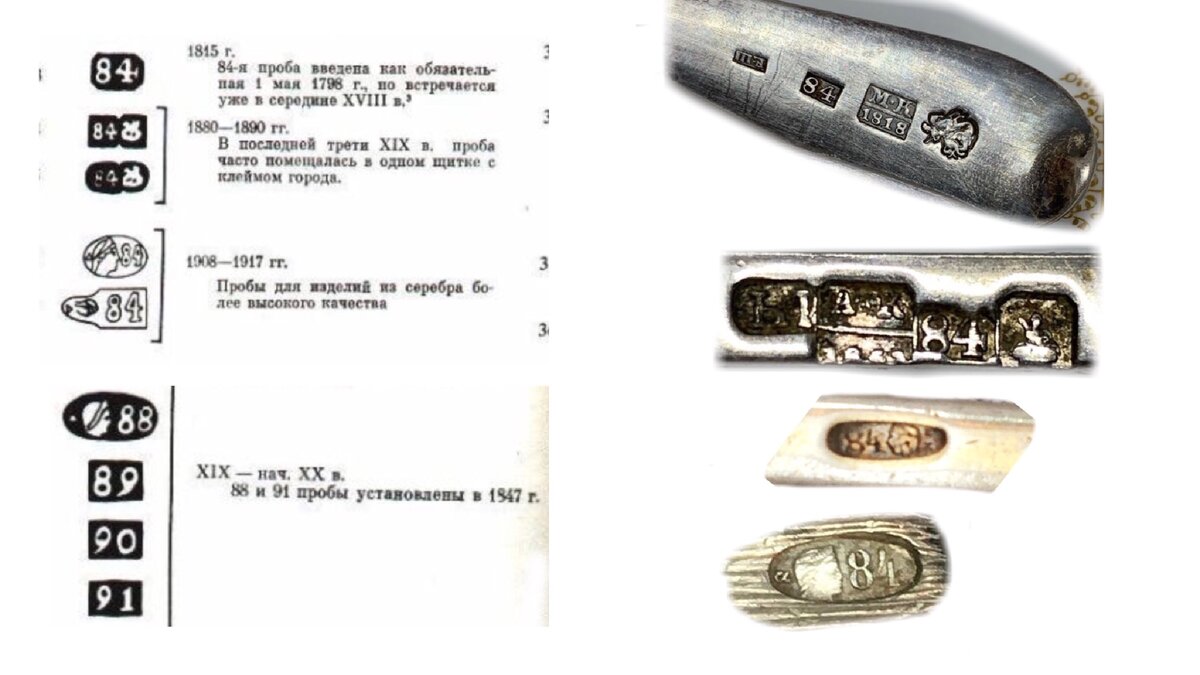 925 проба серебра это. Столовое серебро маркировка и клейма. Клеймо серебра 925 пробы по годам. Серебро клеймо 3 Артель Постникова. Клейма и пробы на серебре 925 пробы.