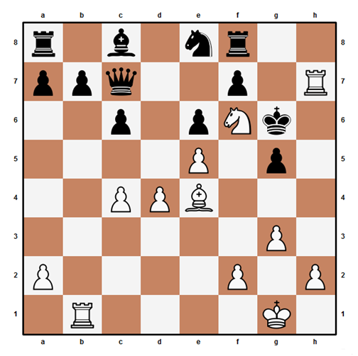 Двойной удар в шахматах для детей. Позиции в шахматах. Шах ферзю 5. Рокировка и король под шахом. Шах ферзю 5.