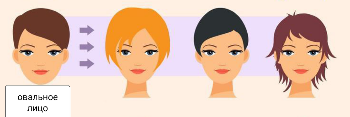 Овальная форма лица. 