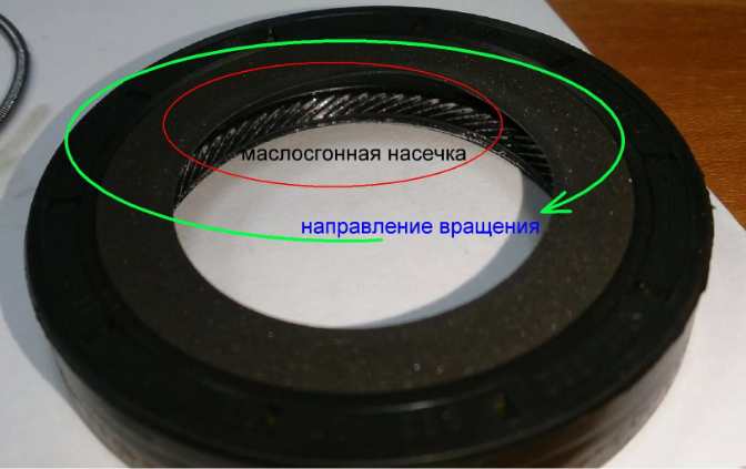 Поменял сальник в КПП, а через пару дней снова течь, заменил второй раз и та же проблема, опытный мастер подсказал причину