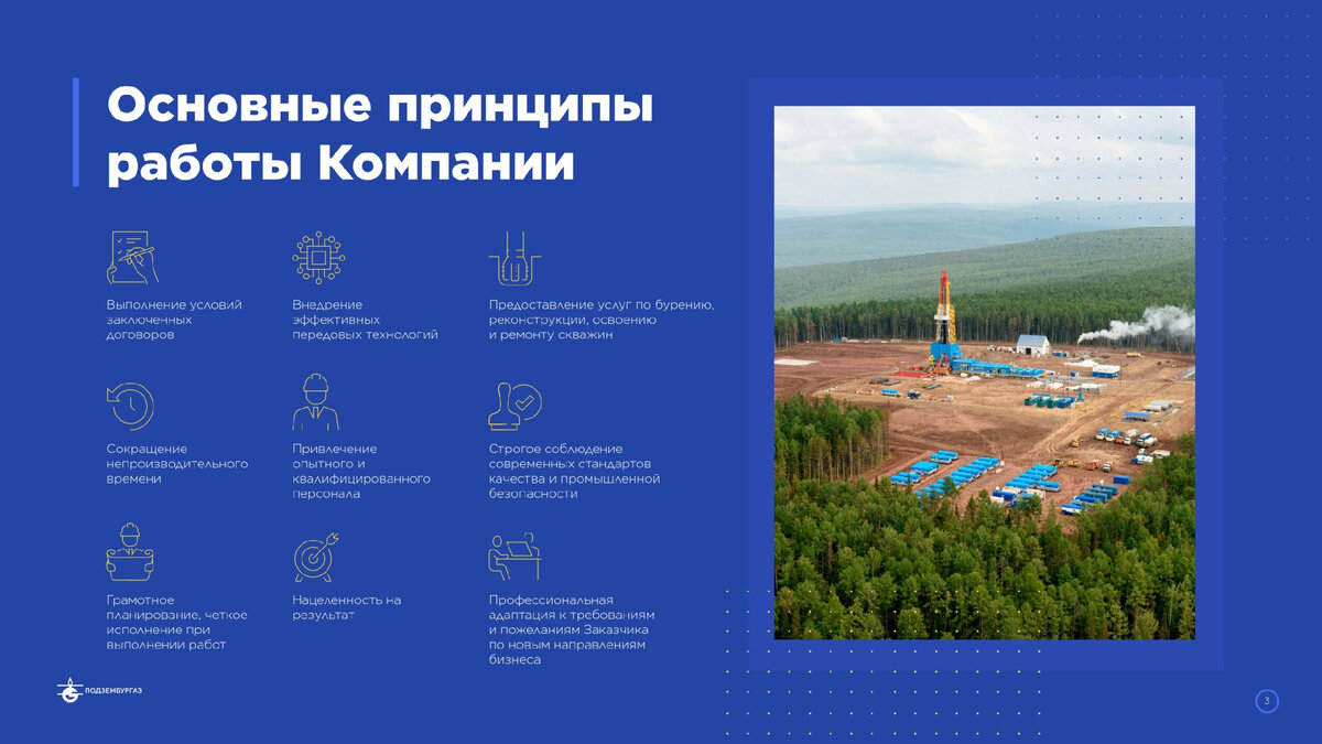 Как компания «Подзембургаз» сумела увеличить свою долю рынка с помощью  бизнес-презентации | Канал о бизнес презентациях | Дзен