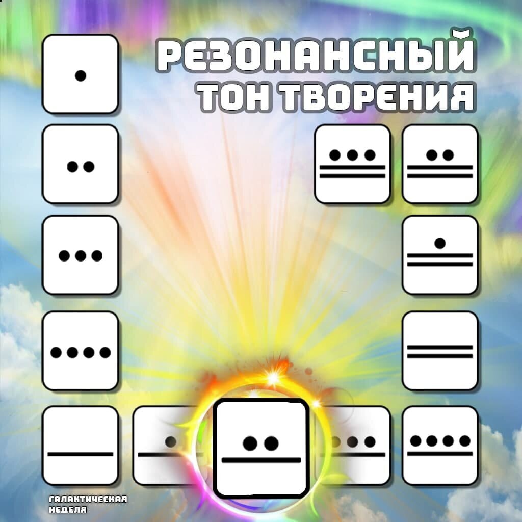 Добавьте описание