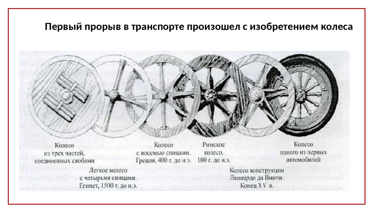 Изобретатель шины