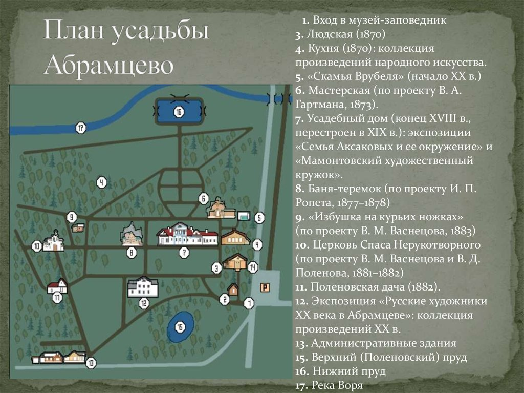 Абрамцево музей как добраться на электричке. Абрамцево музей-заповедник план схема. Усадьба Абрамцево план усадьбы. Музей заповедник усадьба Абрамцево. Схема Абрамцево усадьба парка.