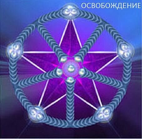 энергия ОСВОБОЖДЕНИЯ дает возможность отпустить неверные суждения о себе. Благодаря этому усилится ваше самоуважение ,появится виденье себя в другом свете. Фото из интернета.