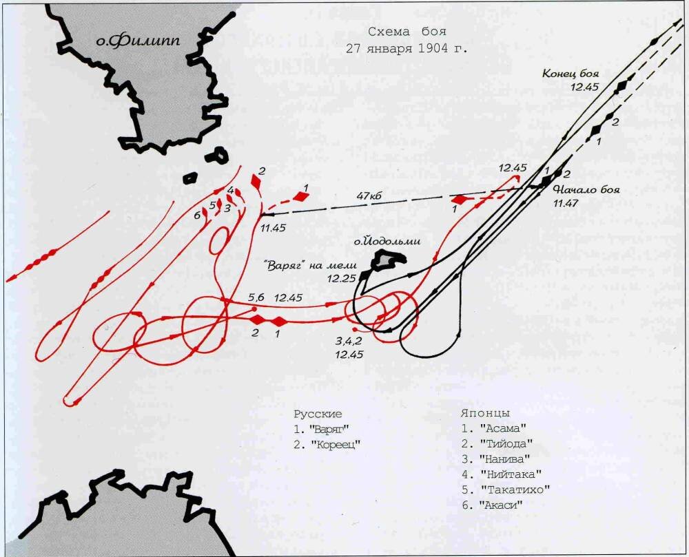 Нападение японцев в чемульпо. Схема боя в Чемульпо. Схема боя при Чемульпо. Схема боя крейсера Варяг. Карта сражения крейсера Варяг.