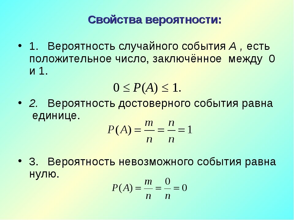 Вероятность событий сообщение