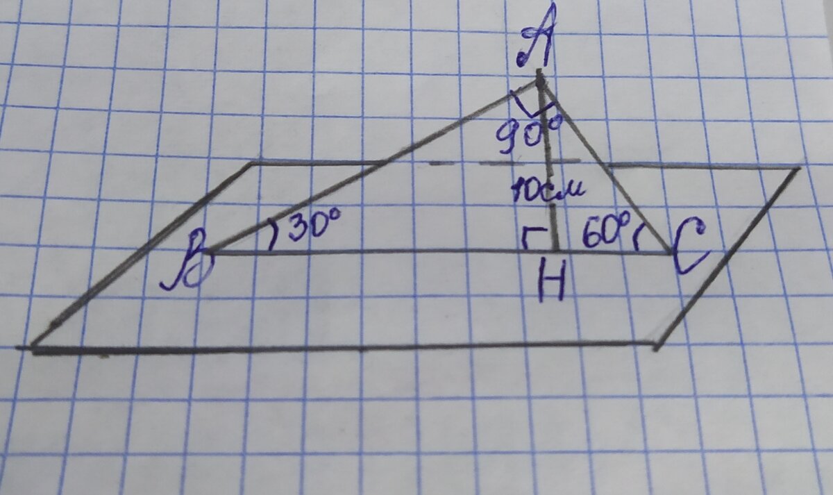 Так как угол между наклонными АВ и АС равен  90°, то они превращаются в катеты, расстояние между основаниями наклонных - в гипотенузу ВС, а расстояние от точки А до плоскости - в высоту АН треугольника. 

