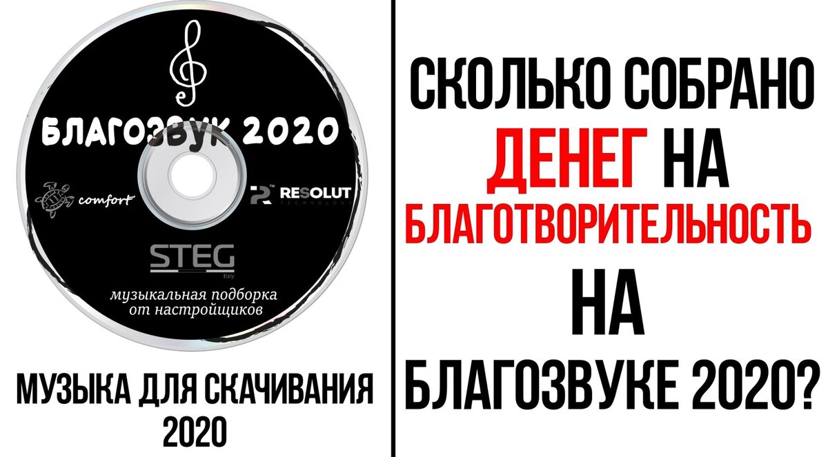 Итоги благотворительного фестиваля БлагоЗвук 2020 и треки для скачивания. |  ButiCar АвтоЗвук | Дзен