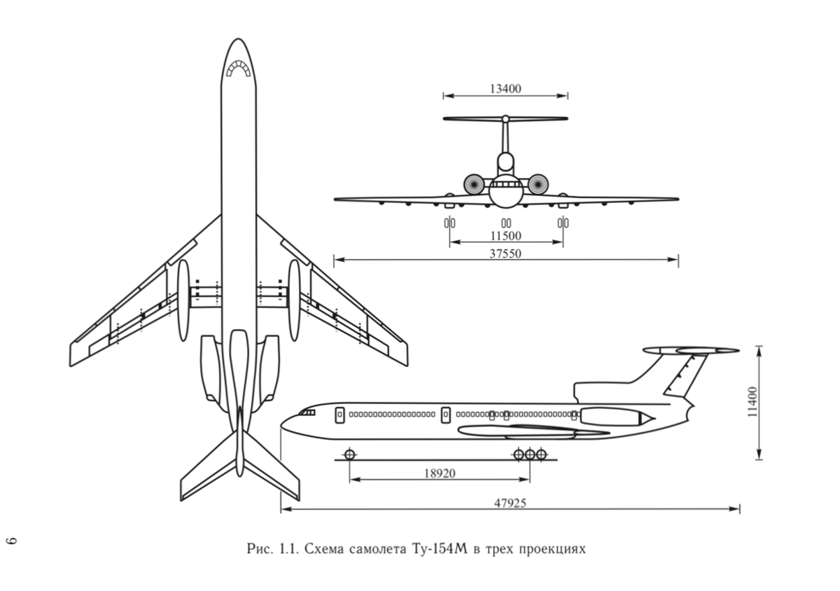 Чертежи ту 154 для моделирования